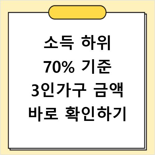 소득 하위 70% 기준 3인가구 금액 바로 확인하기
